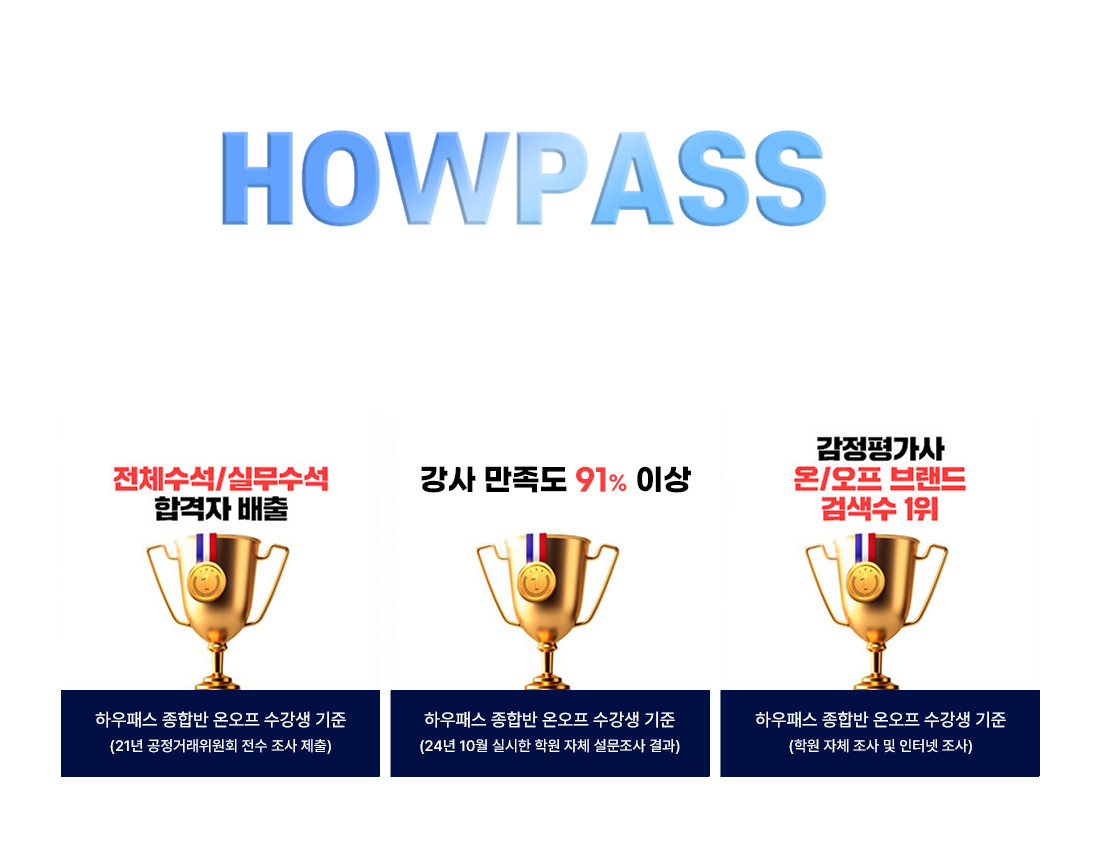 아무런 근거 없이 1위라고 말하지 않습니다.